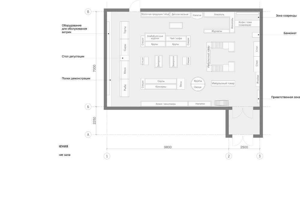 pud store process 27