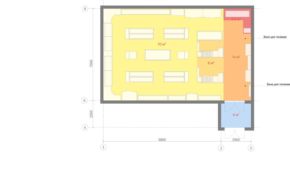 pud store process 29