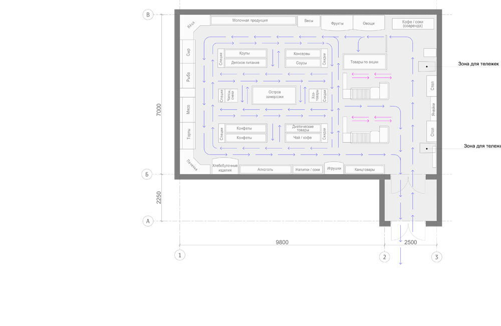 pud store process 31