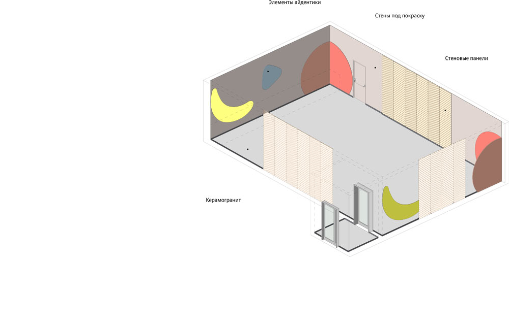 pud store process 32