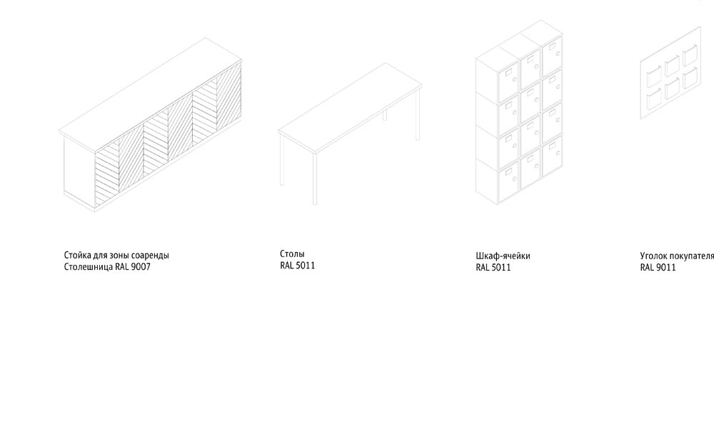 pud store process 38