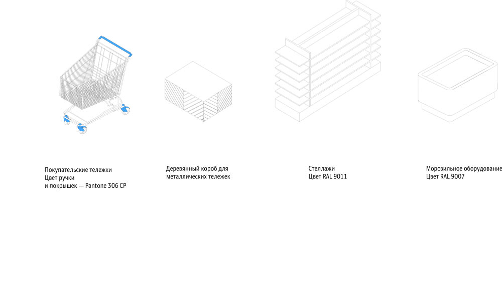 pud store process 43