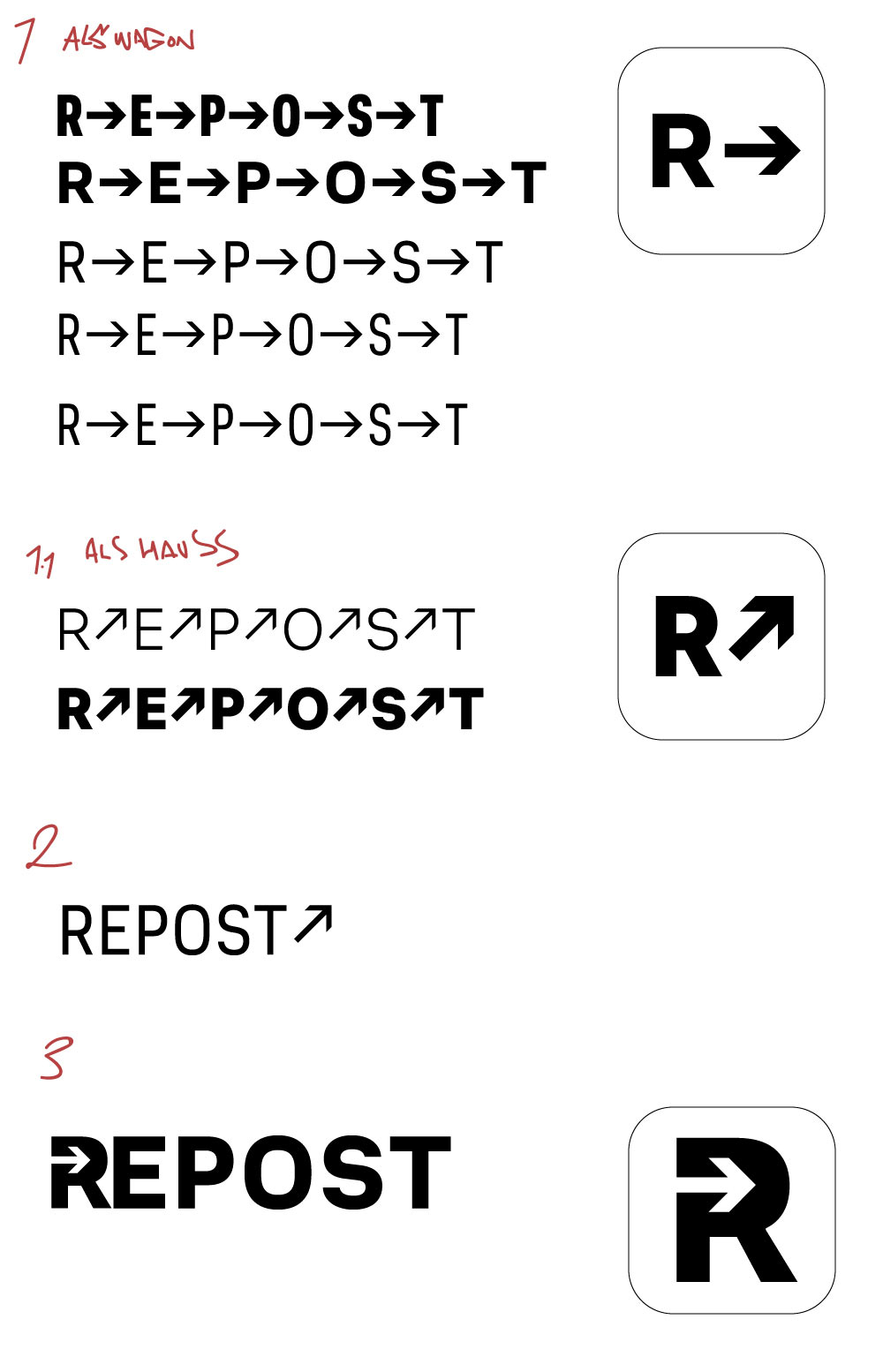 repost uz process 06