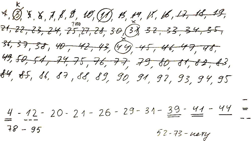 rostelecom icons process 03