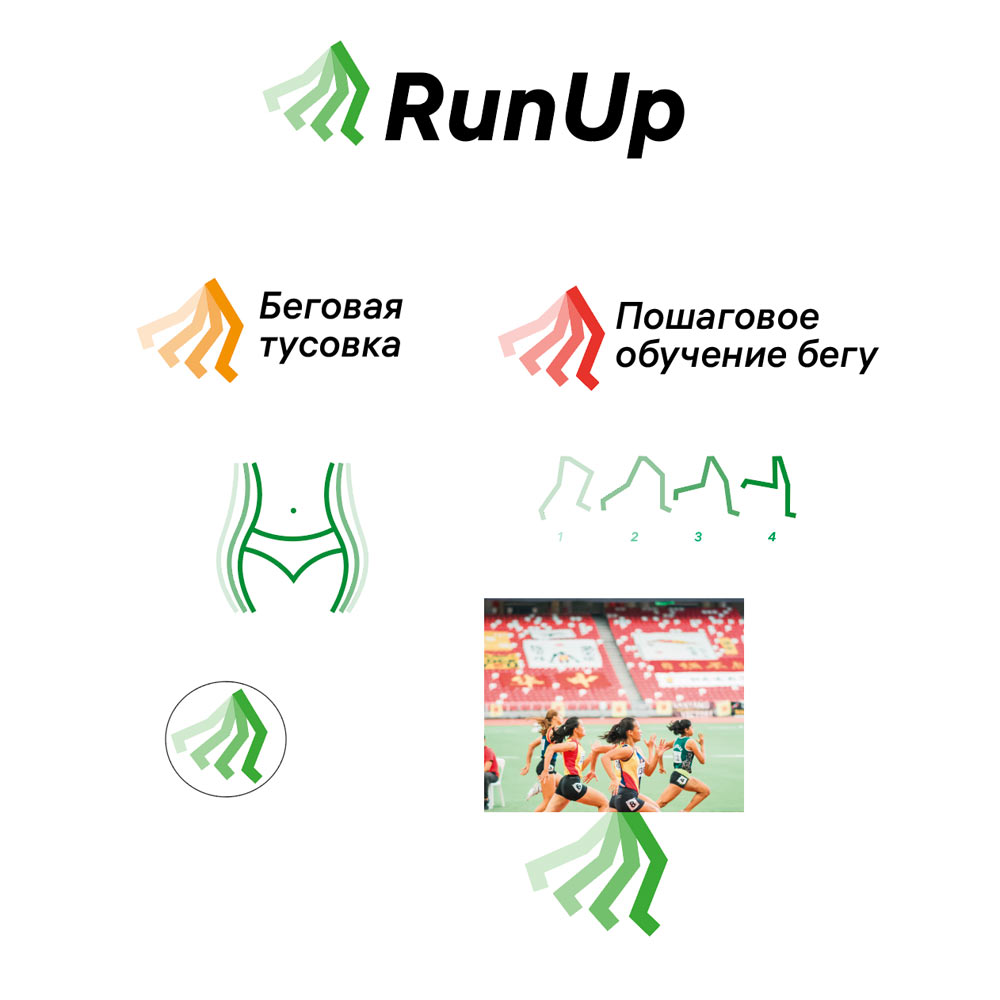 runup process 24