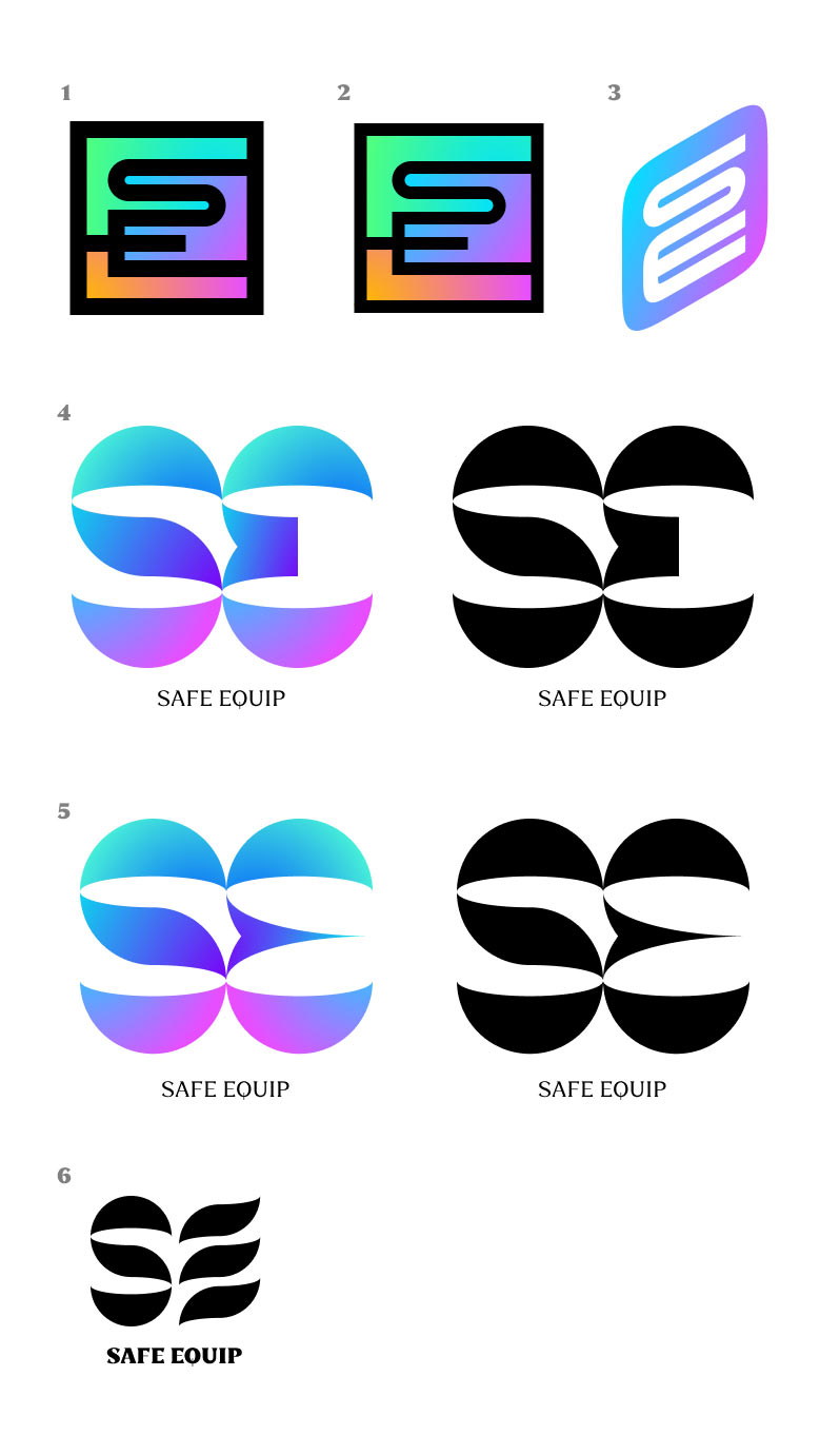 safe equip process 01