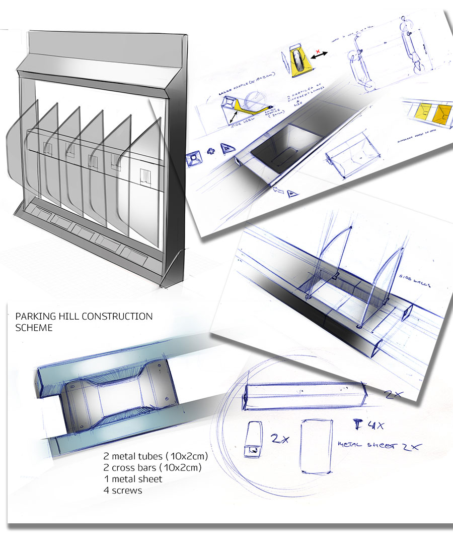 samcat sharing process 11