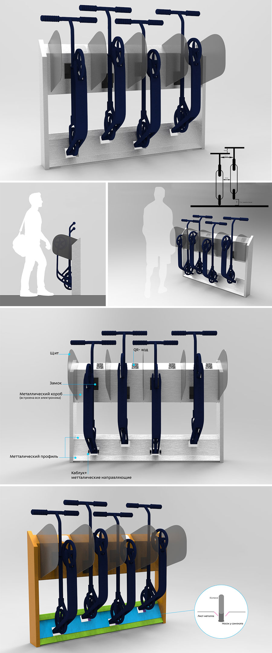 samcat sharing process 17