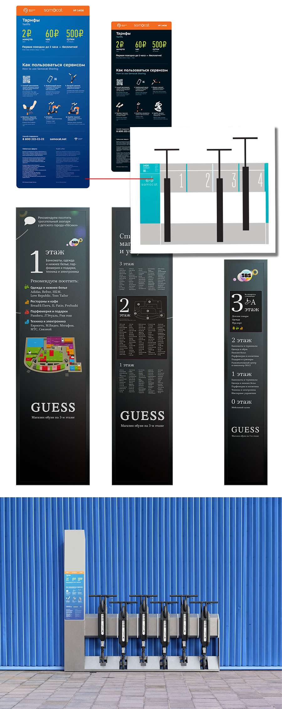 samcat sharing process 21