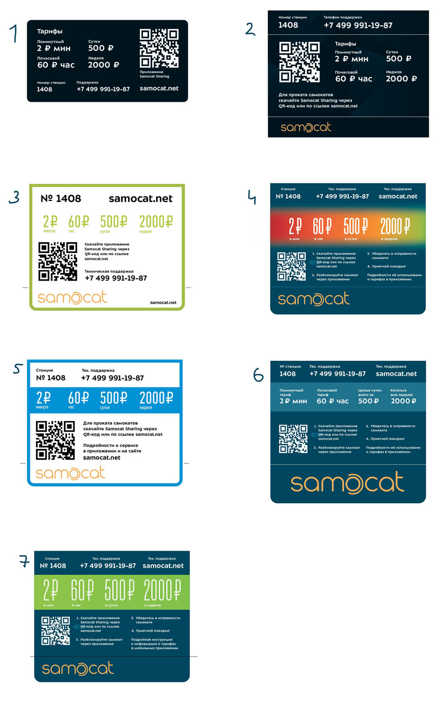 samcat sharing process 27