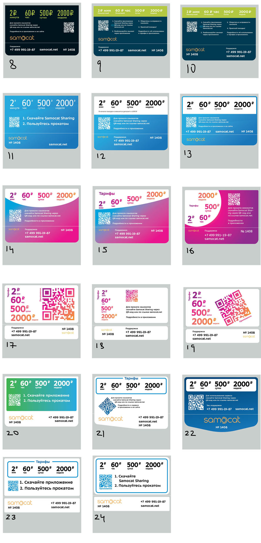 samcat sharing process 28