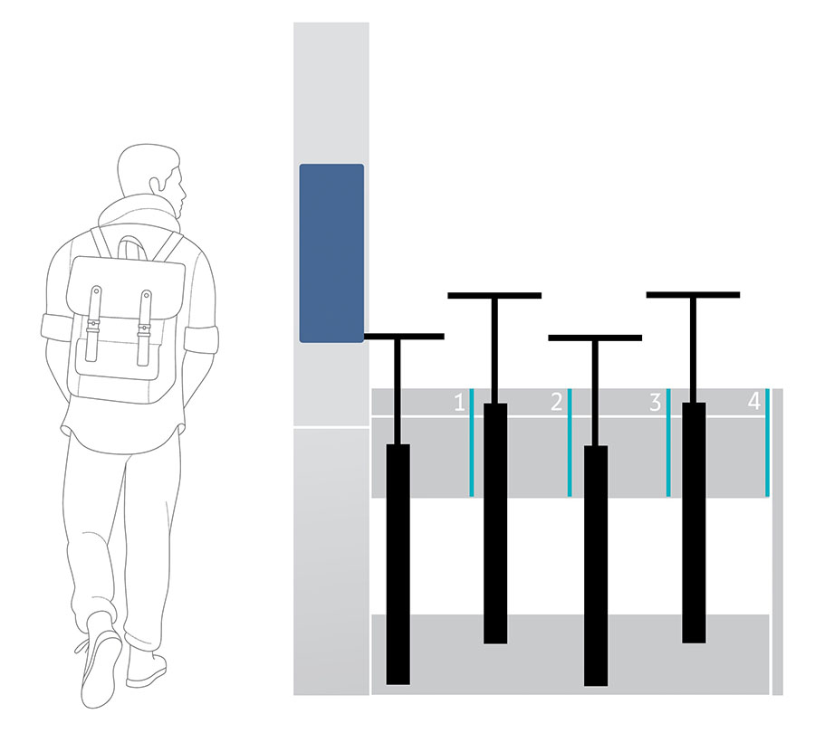 samcat sharing process 29