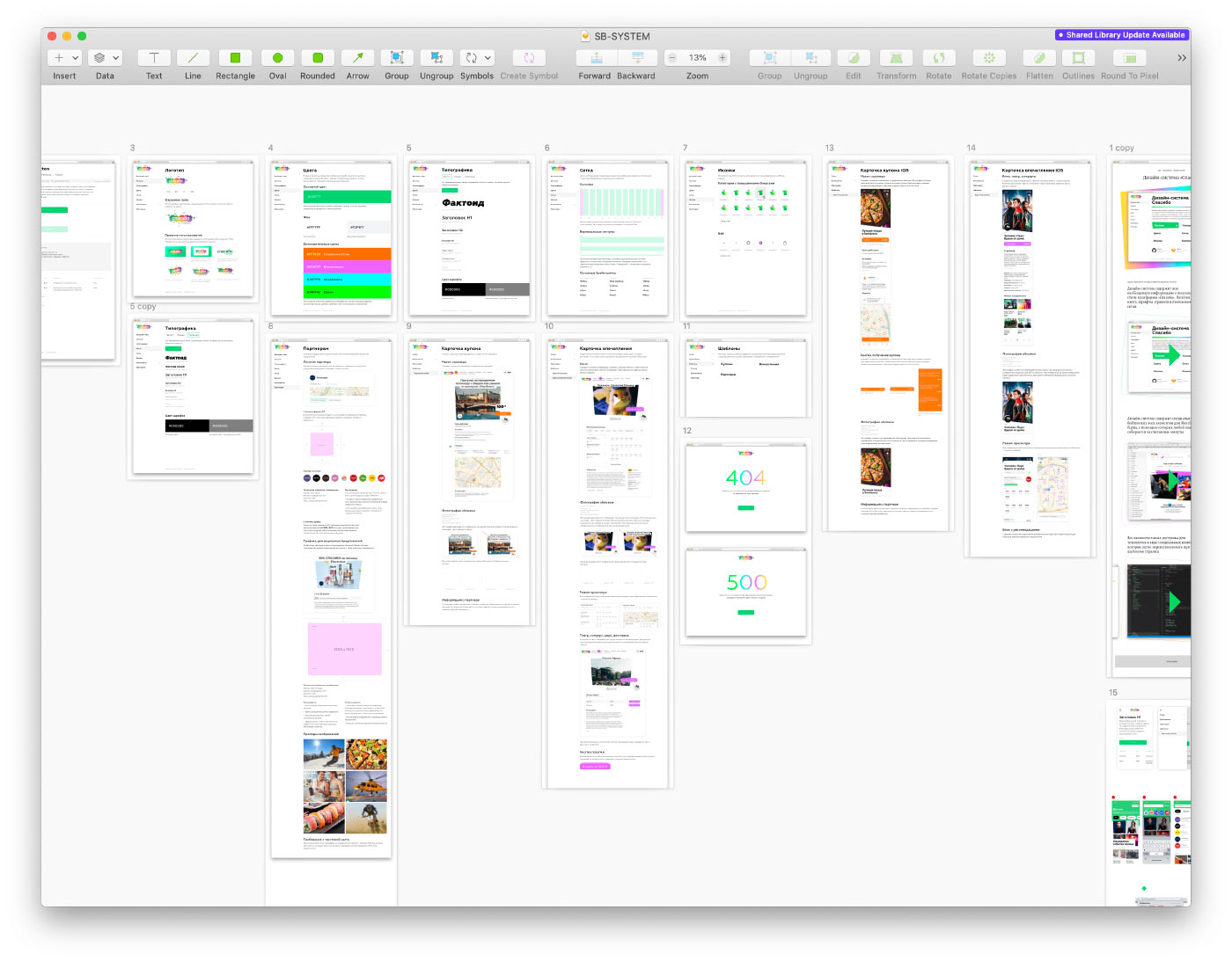 spasibo design system process 01