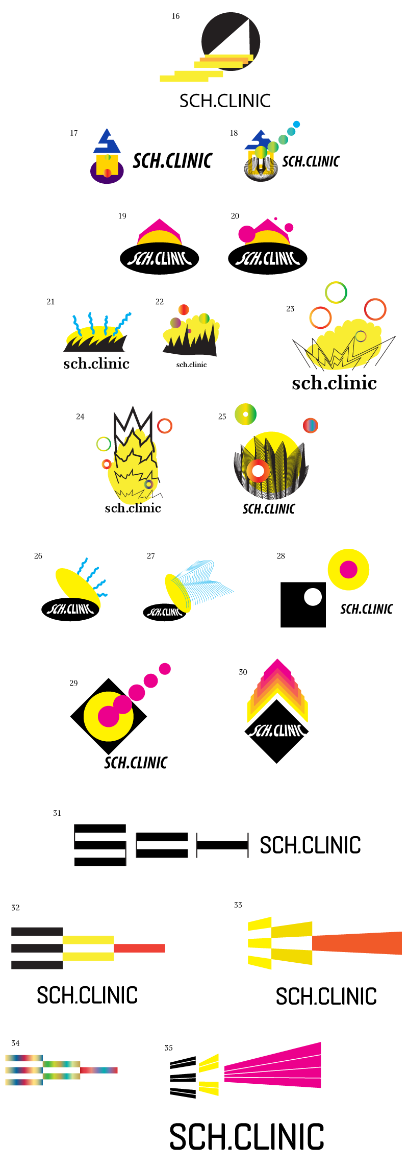 sch clinic process 03