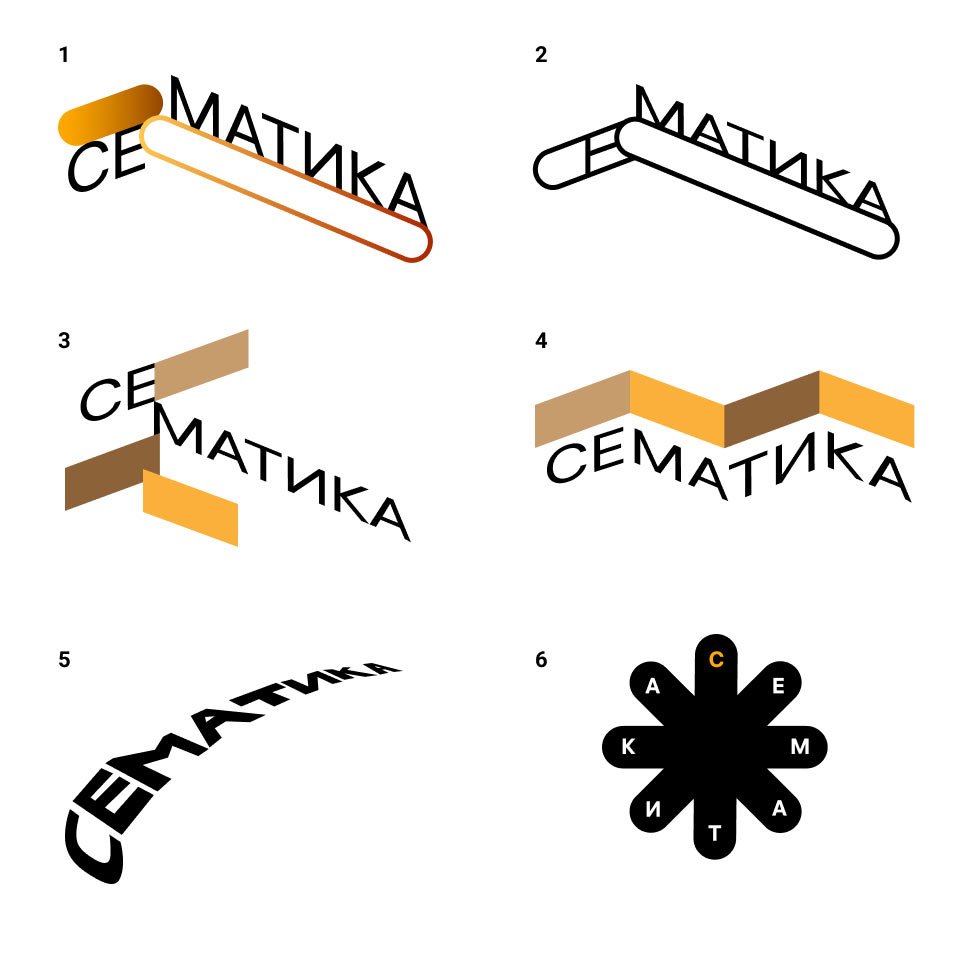 sematika process 14
