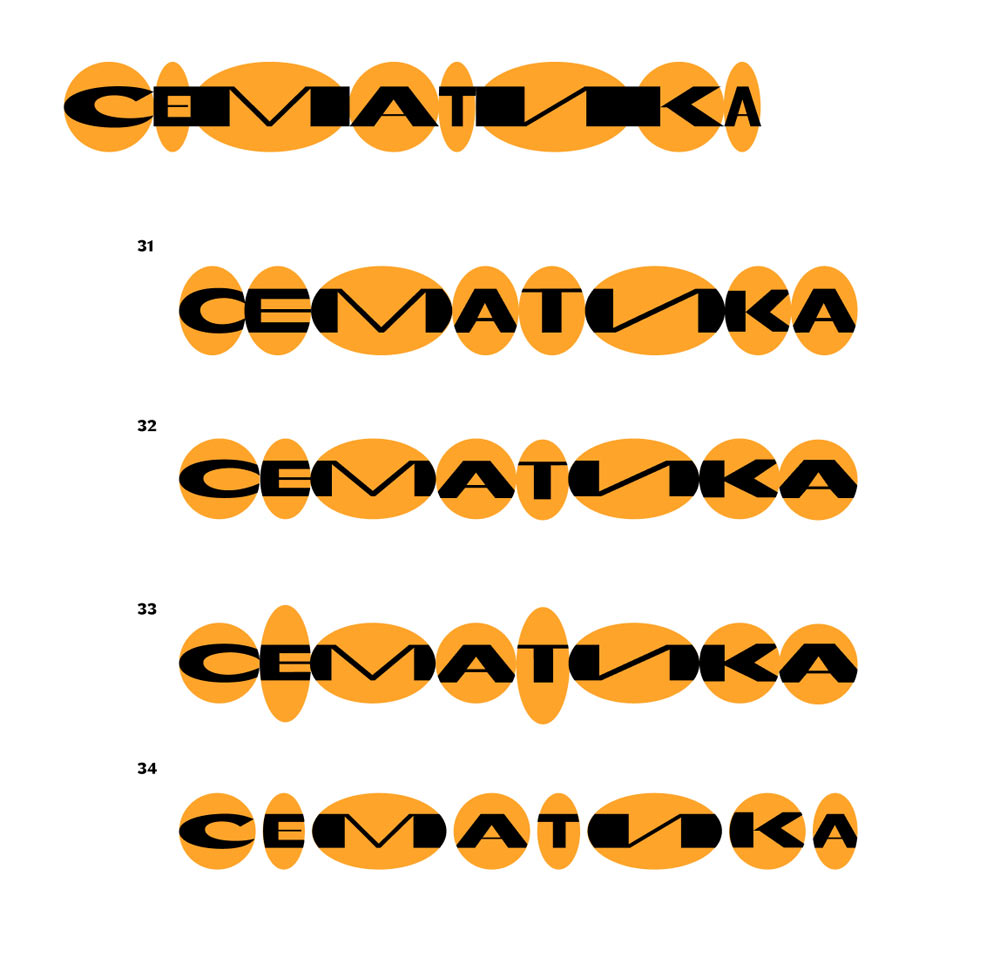 sematika process 17