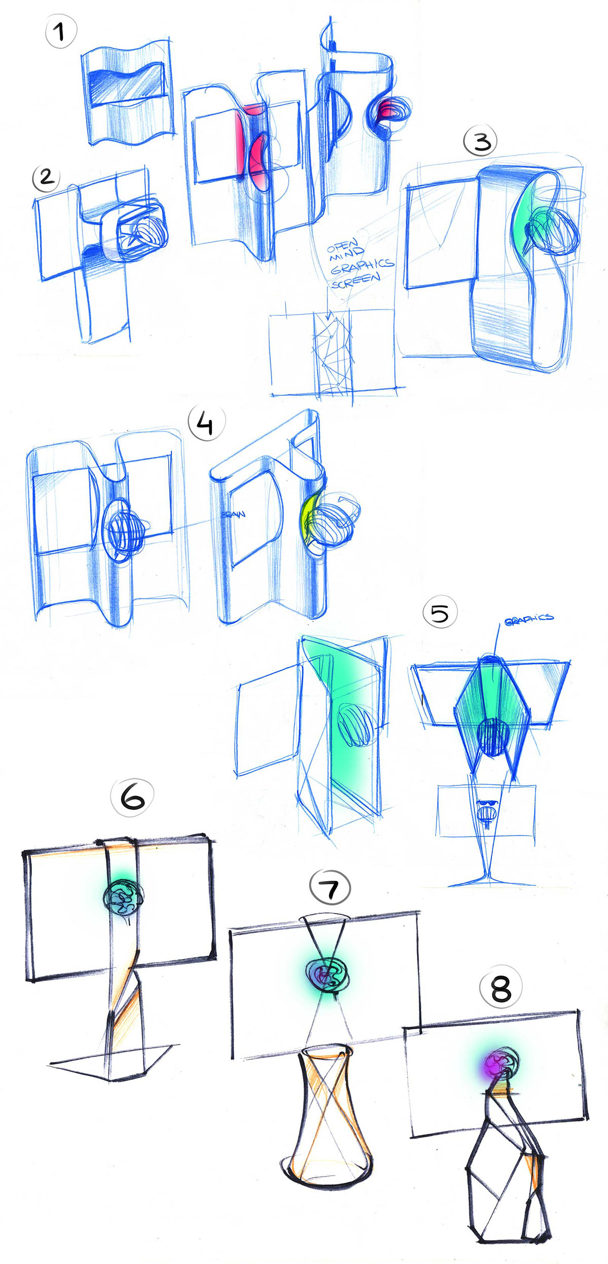sensortech process 04