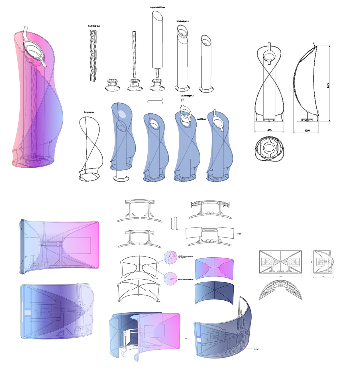 sensortech process 14
