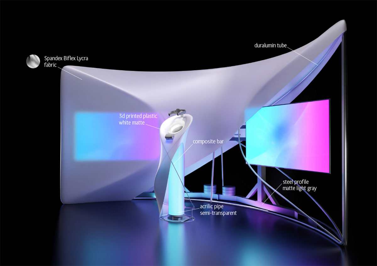 sensortech process 15
