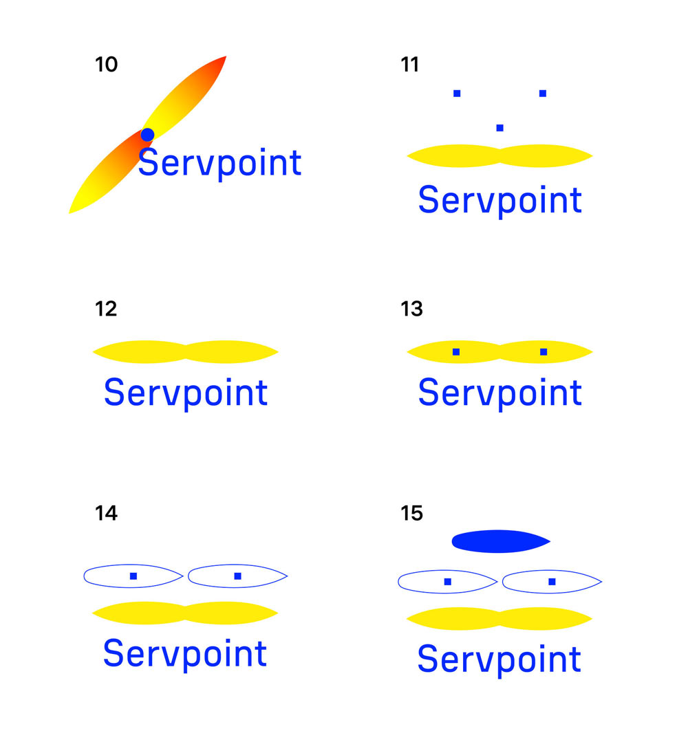 servpoint process 02