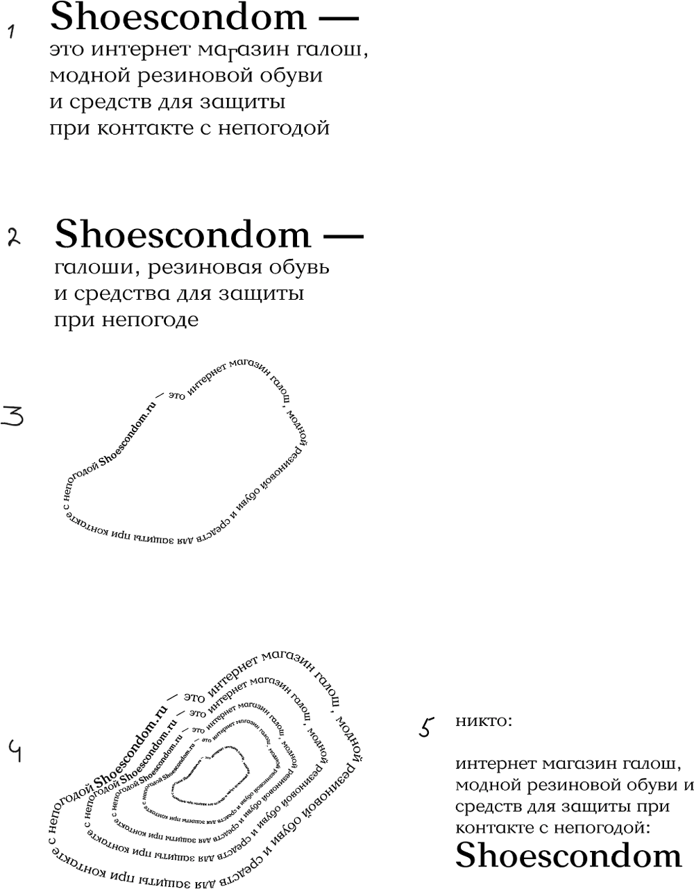 shoescondom process 04