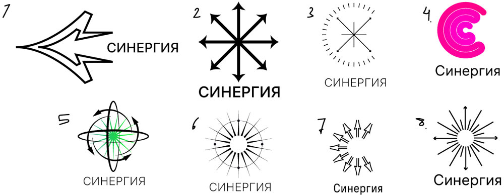 sinergiya process 16