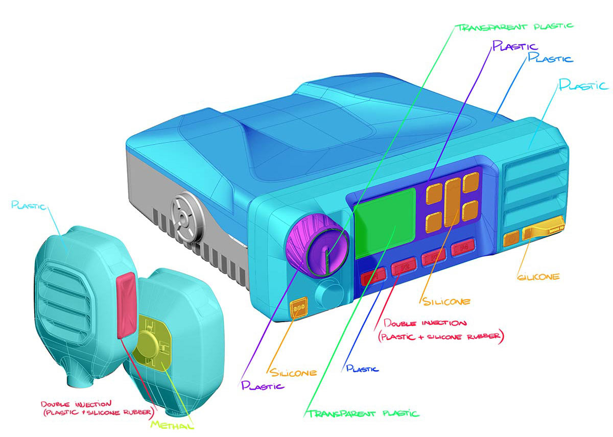 sozvezdie car transmitter process 06