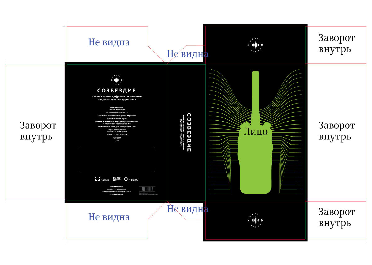 sozvezdie package process 13