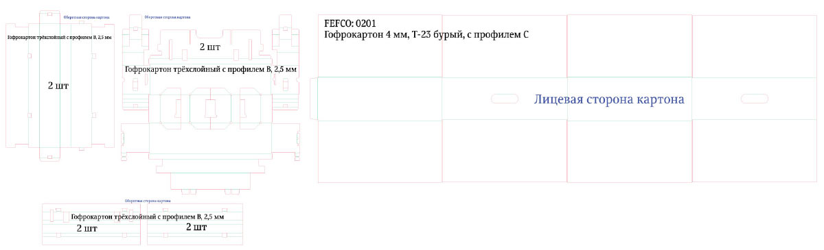 sozvezdie package process 16
