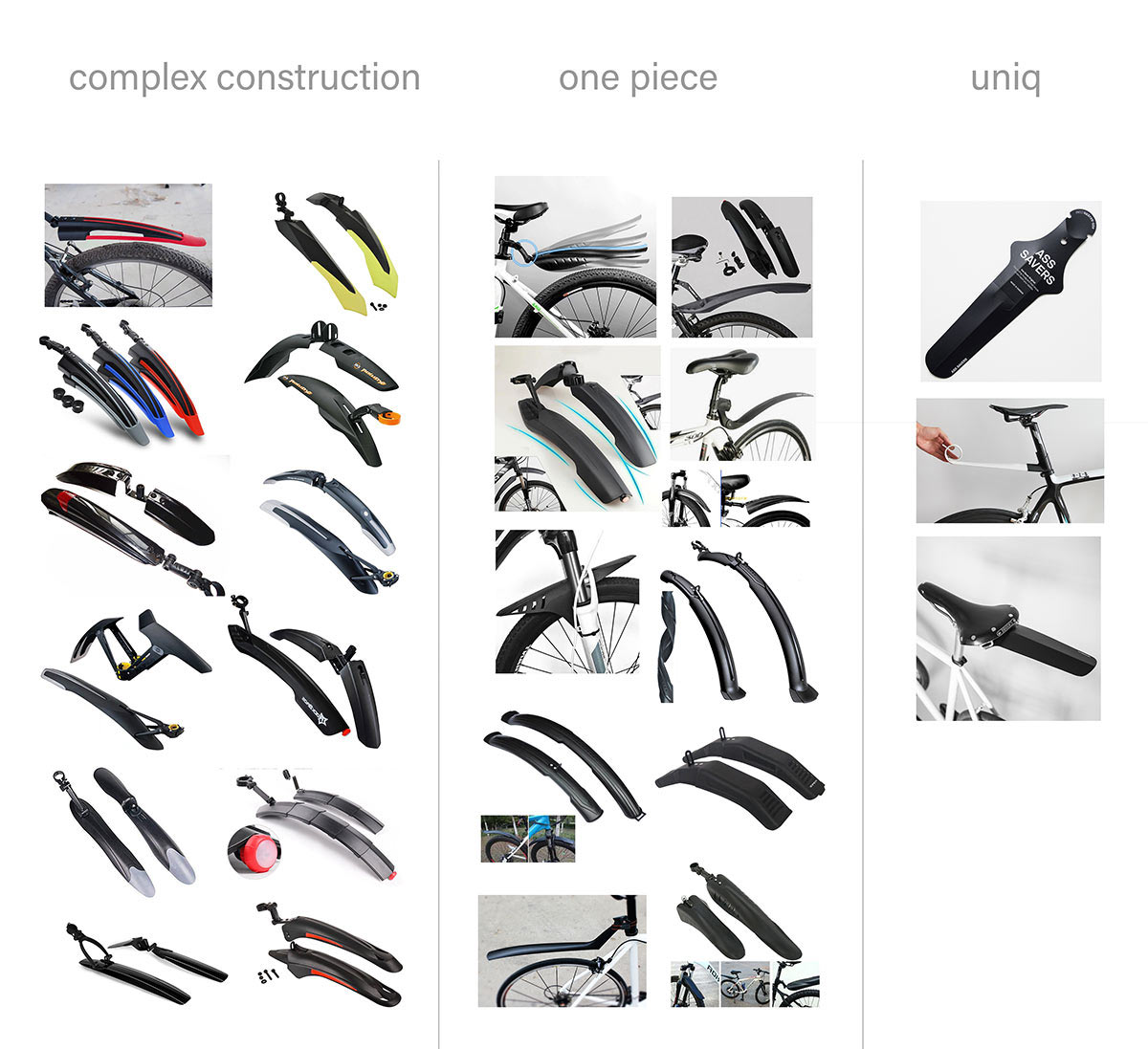 sportmaster bf process 01