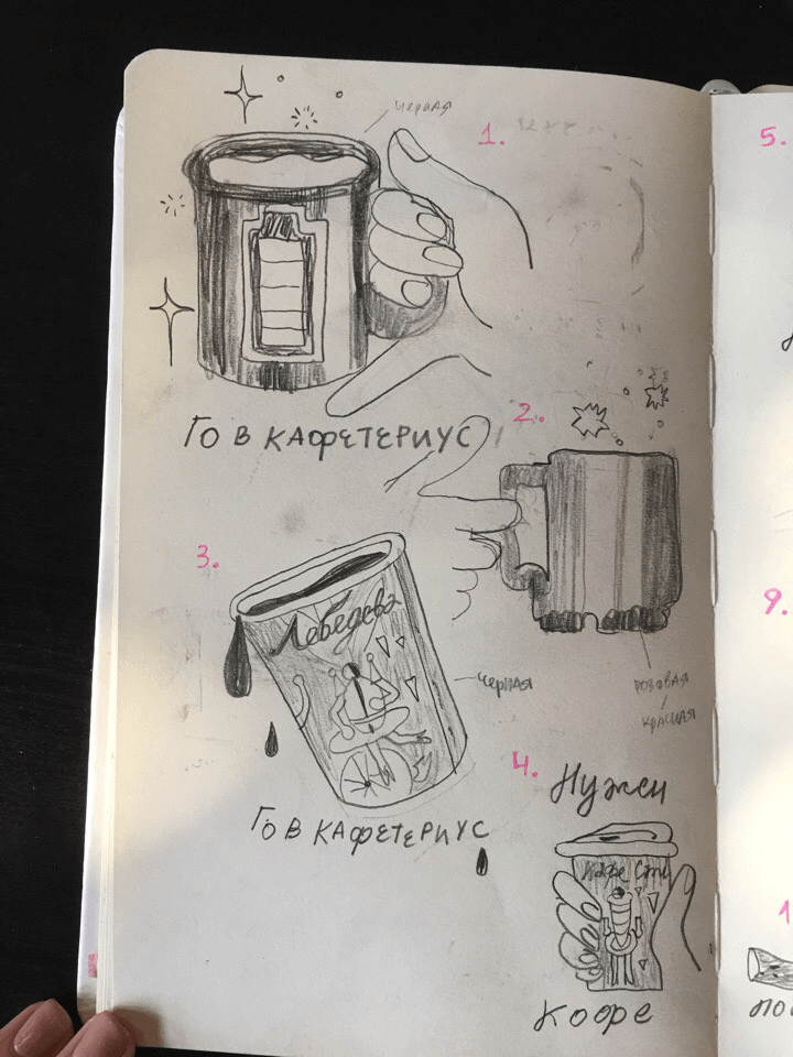 als art director process 14