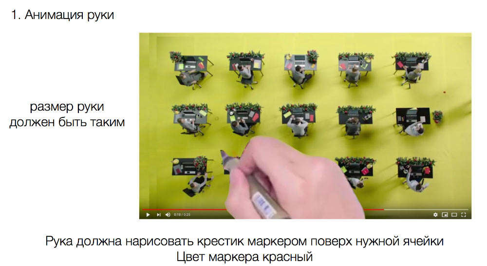 milliard ad process 13