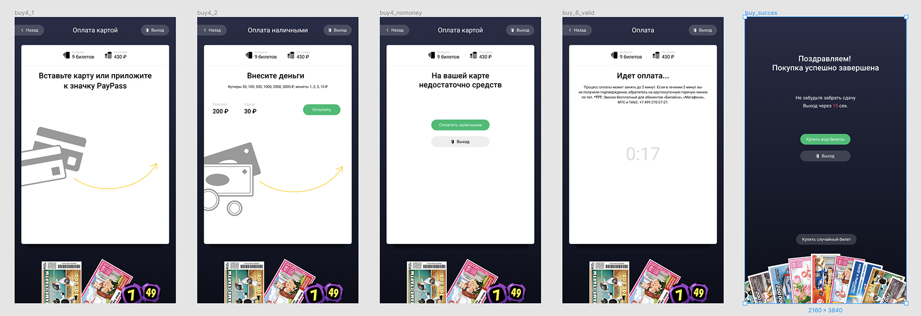 ticket terminal process 4
