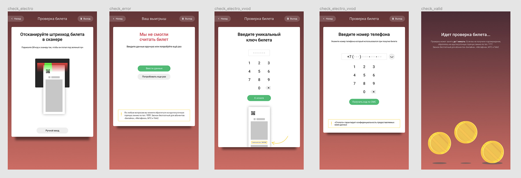 ticket terminal process 6