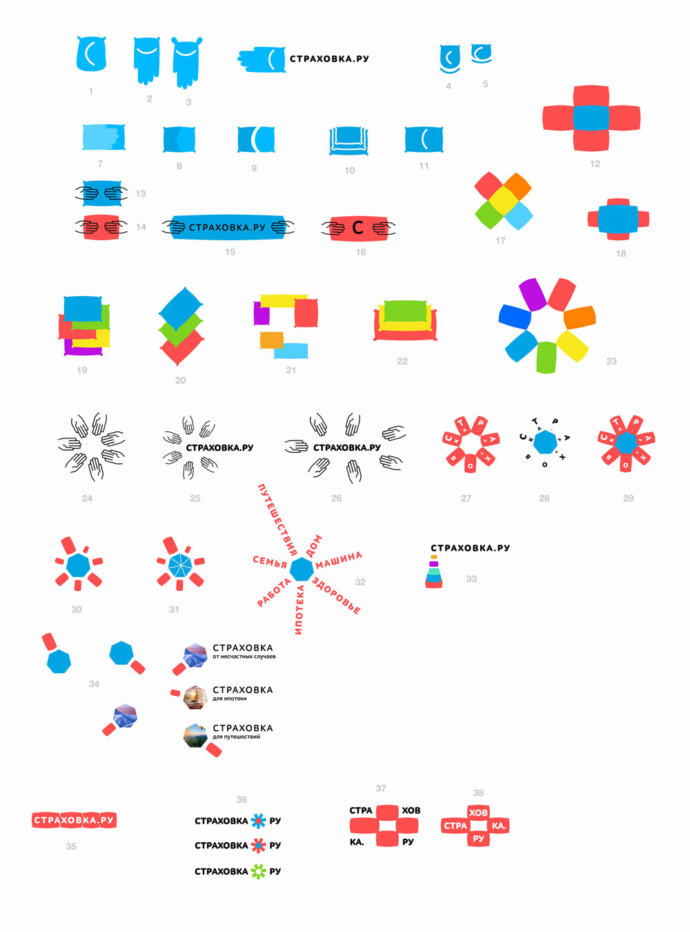 strahovka process 02