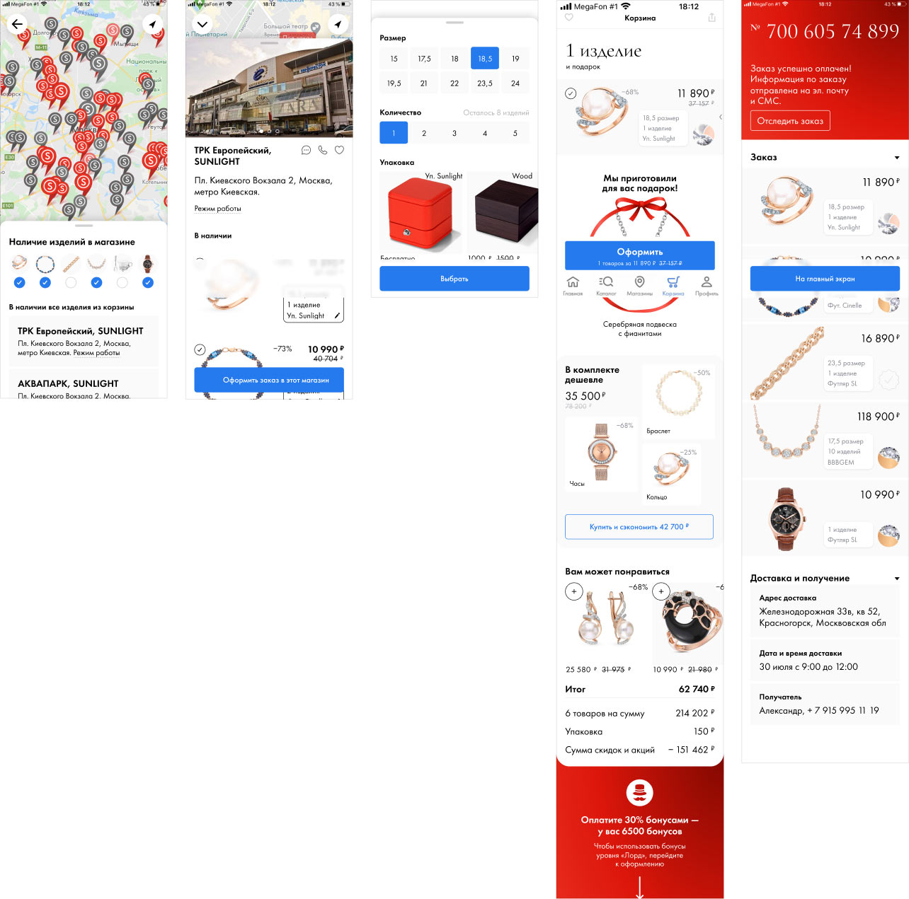 sunlight cart process 04