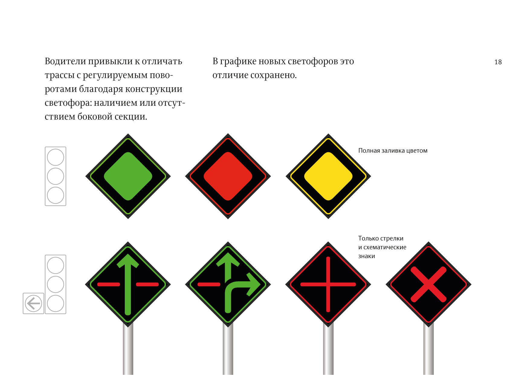 traffic light process 17