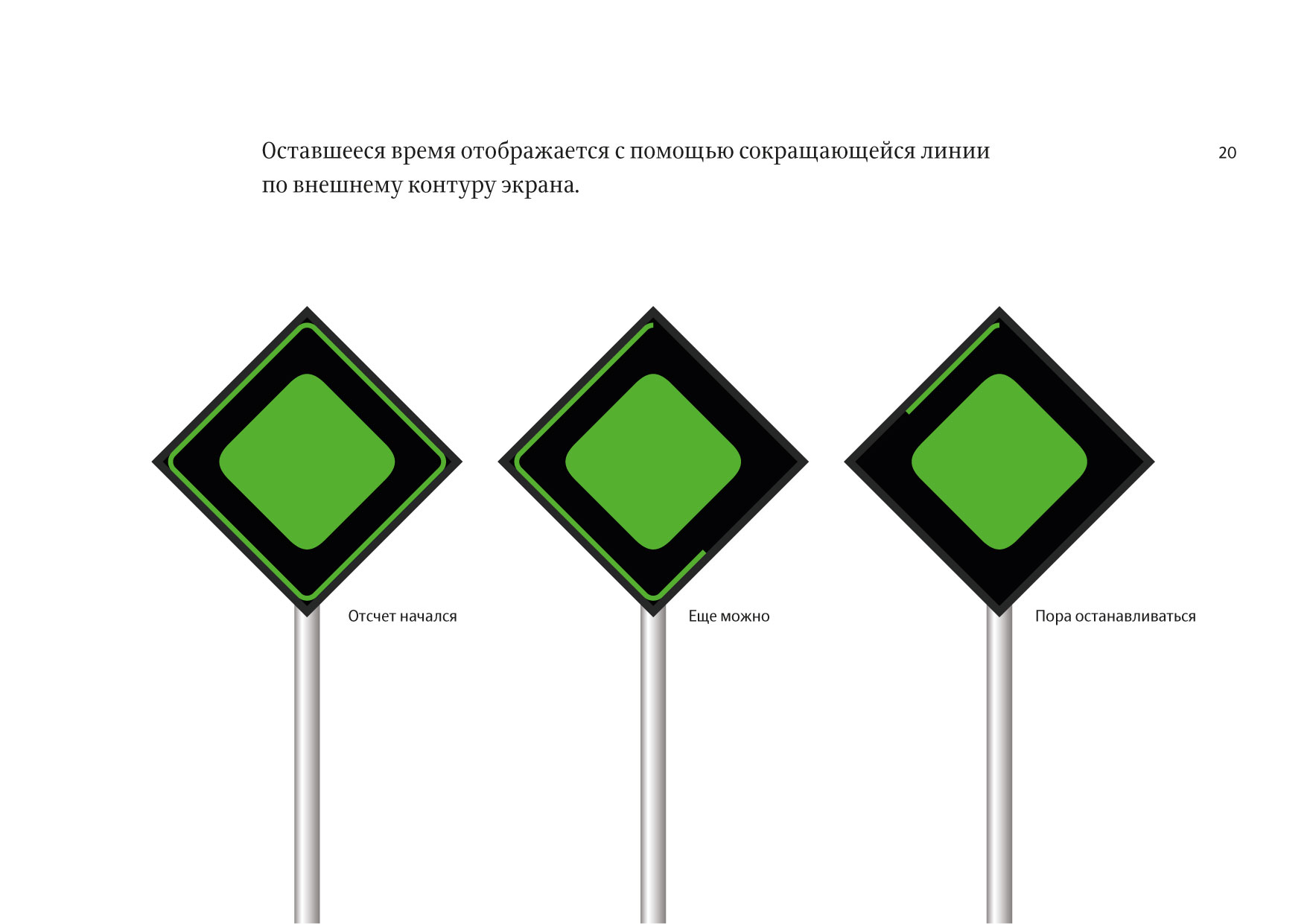 traffic light process 19
