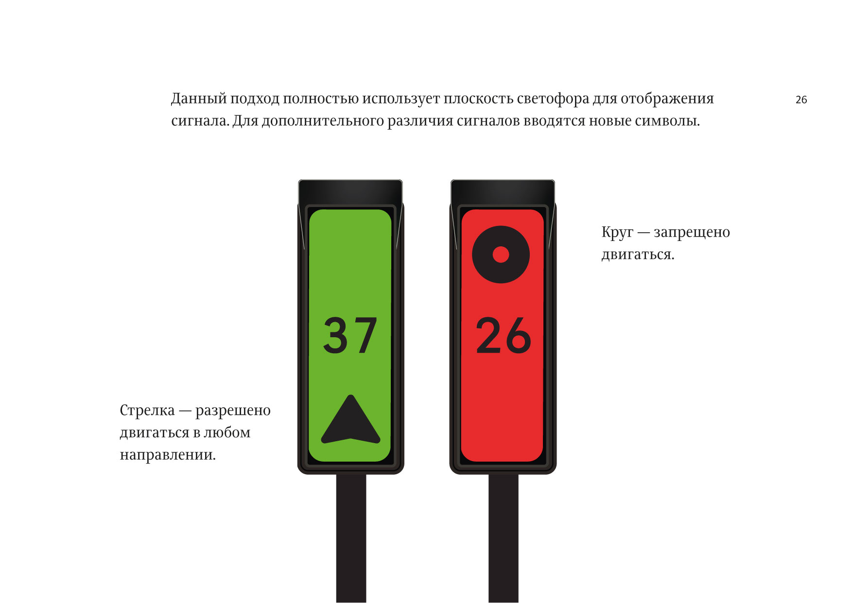 traffic light process 25
