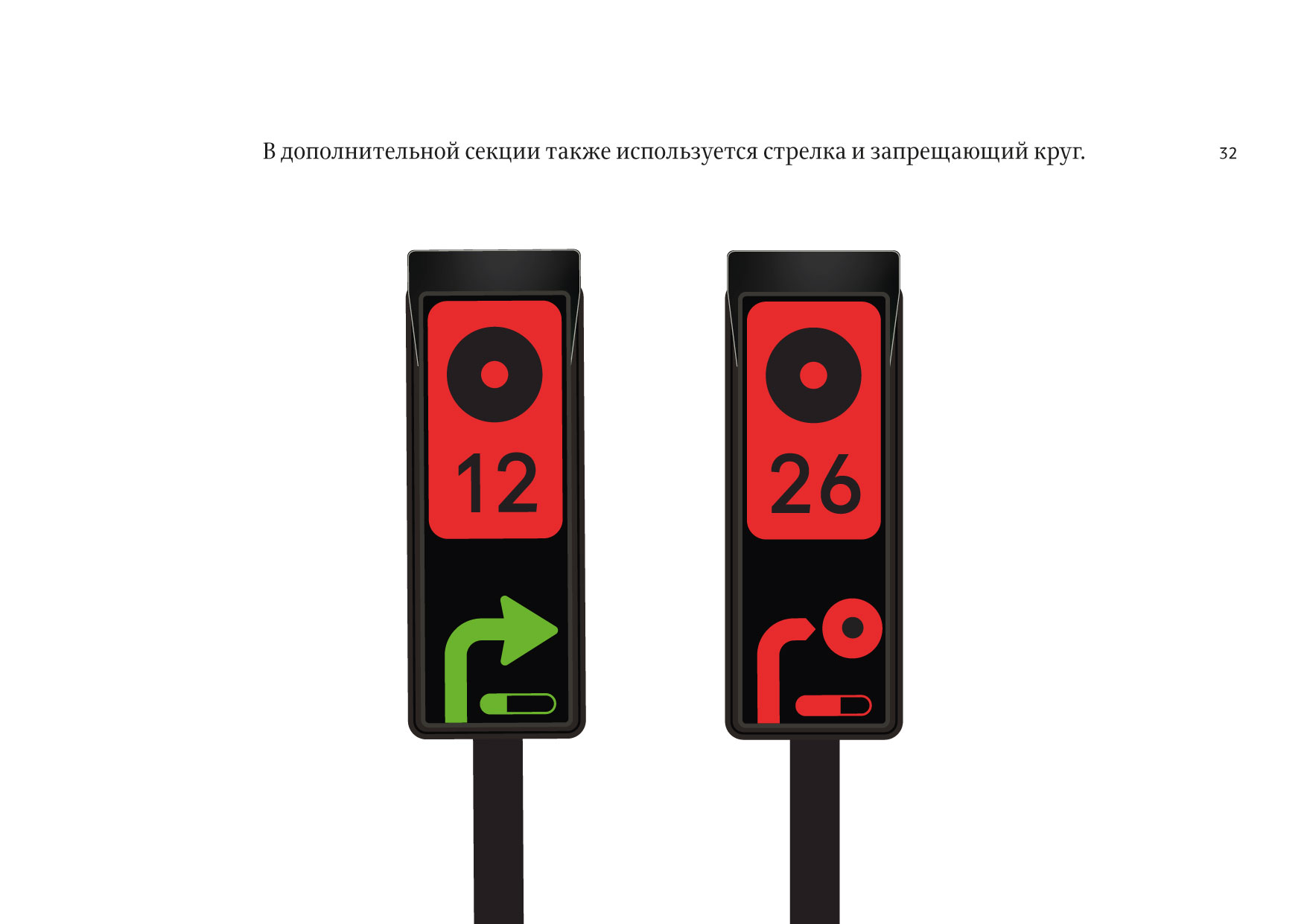 traffic light process 31