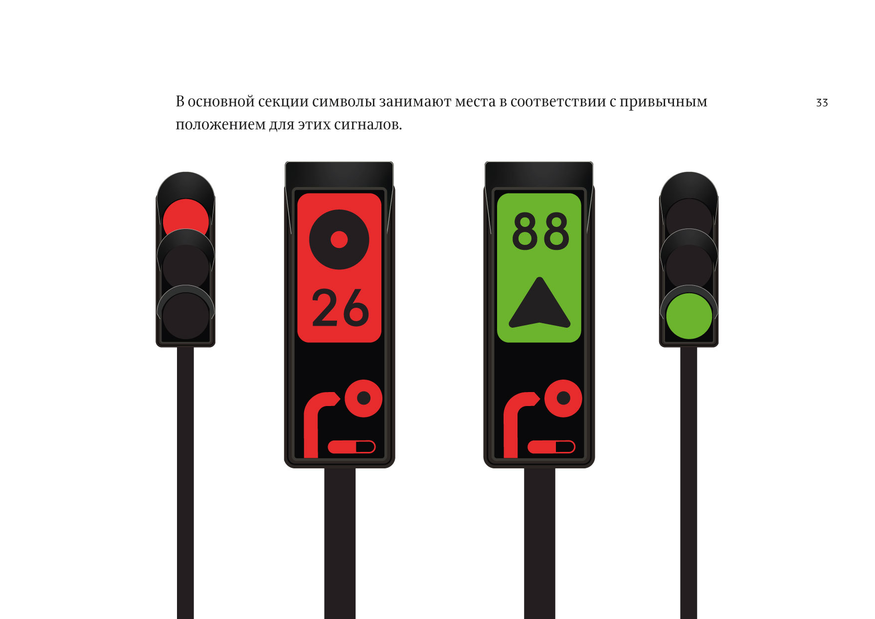 traffic light process 32