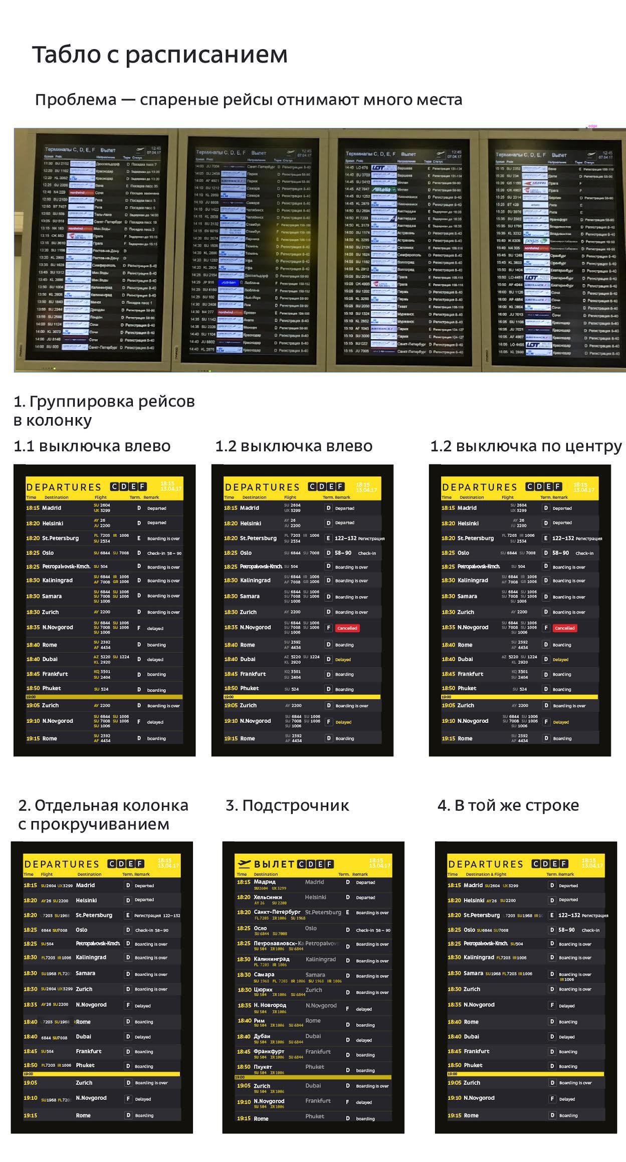 svo timetable process 01