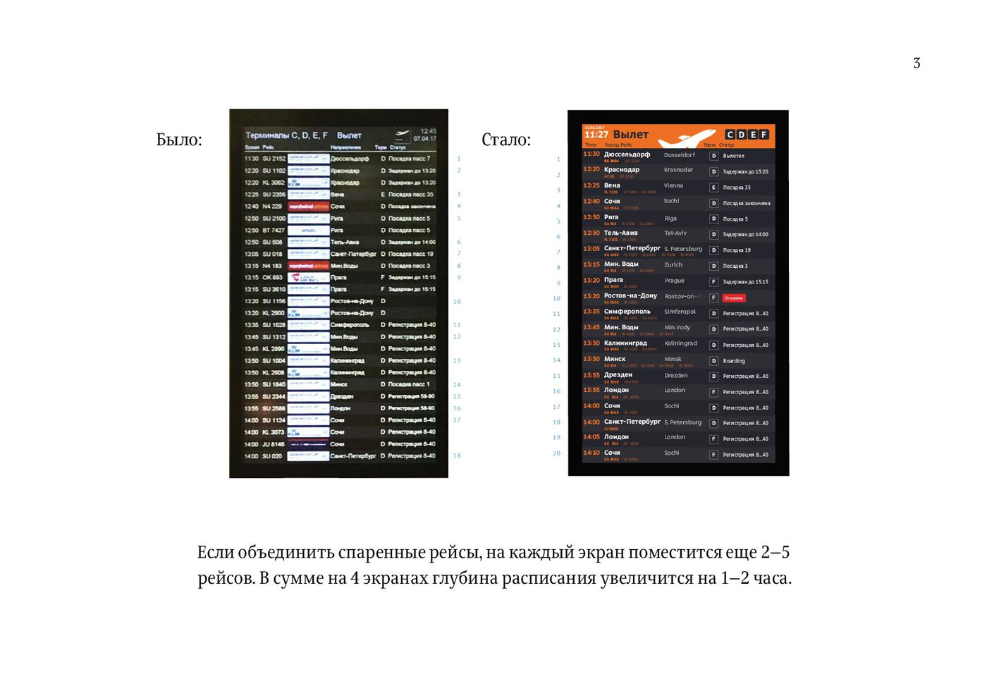 svo timetable process 02
