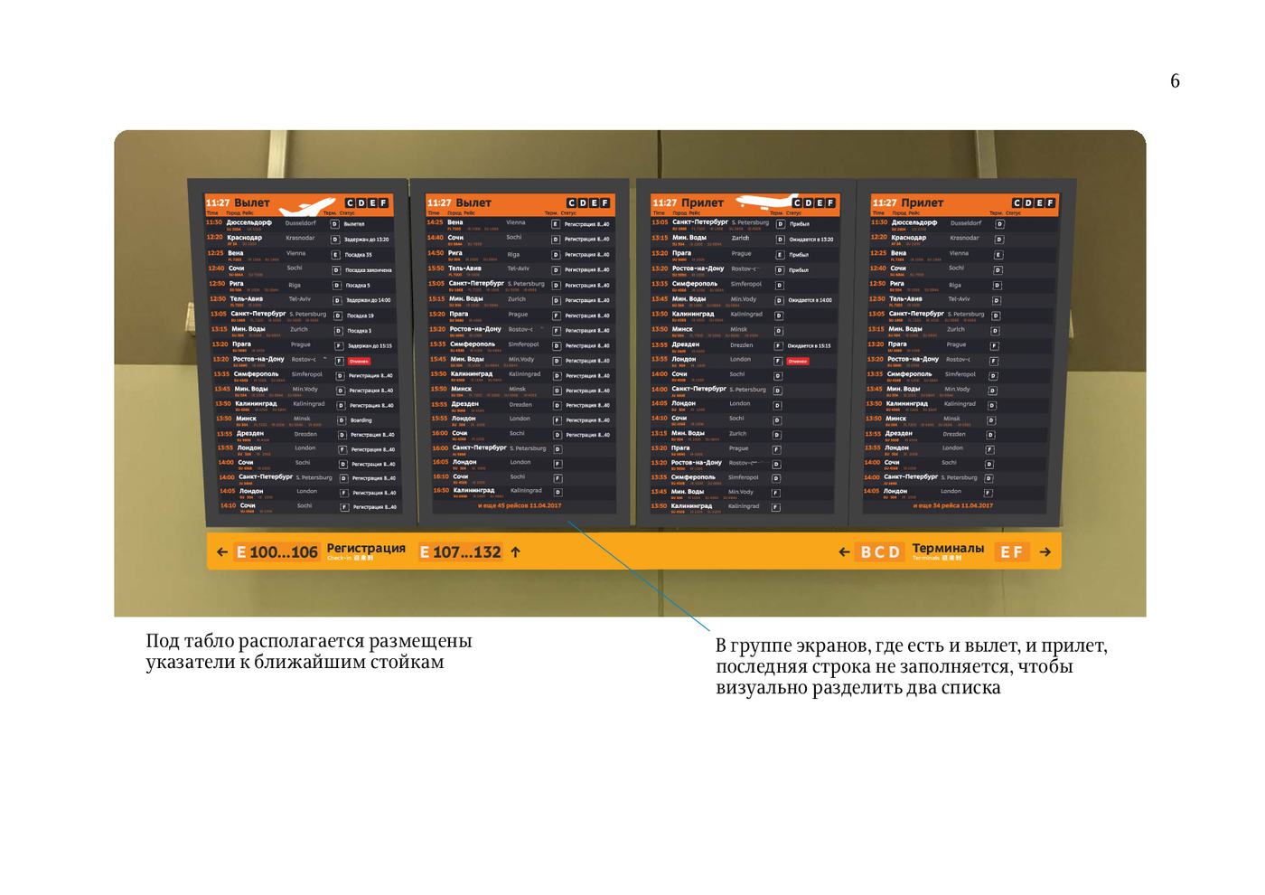 svo timetable process 03