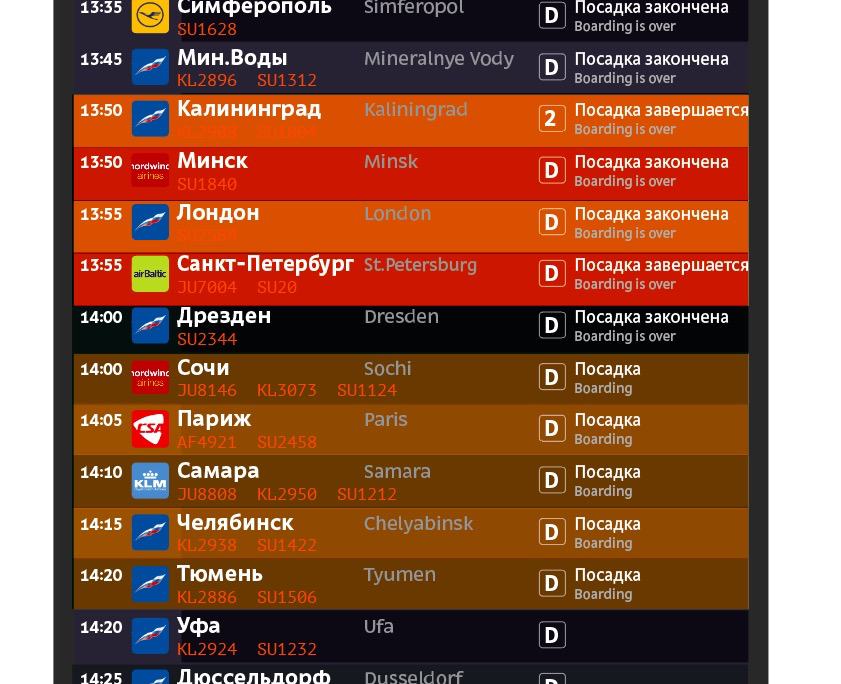 svo timetable process 05
