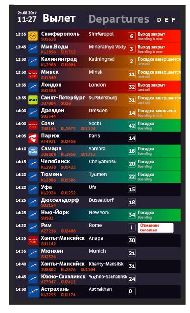 svo timetable process 06