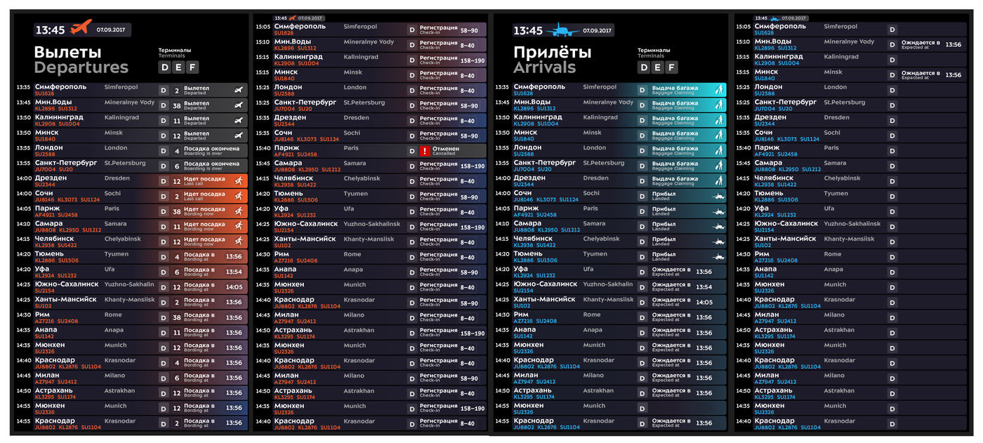 svo timetable process 19