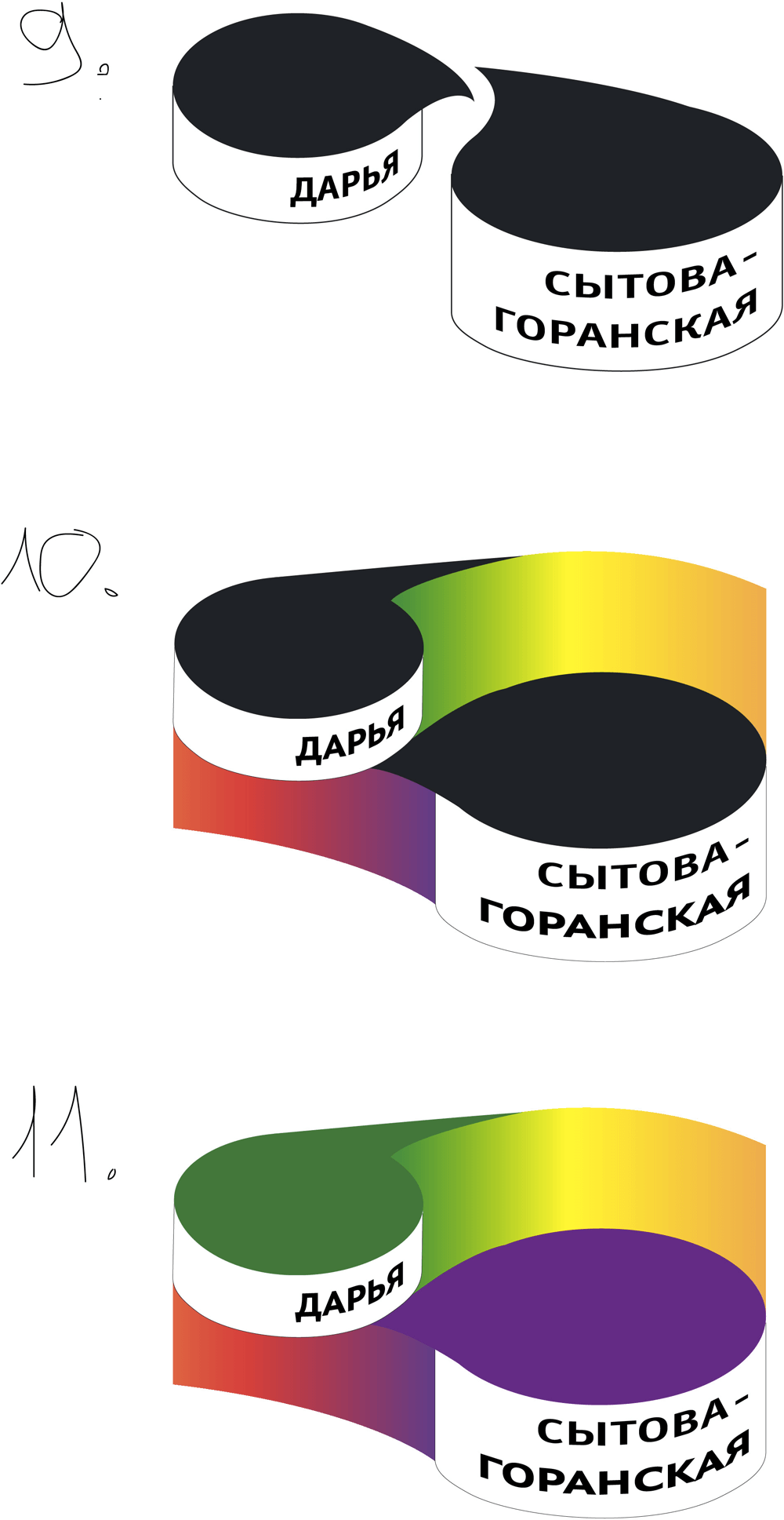 sytova goranskaya process 09