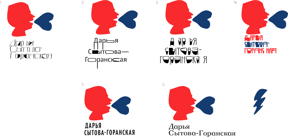 sytova goranskaya process 13