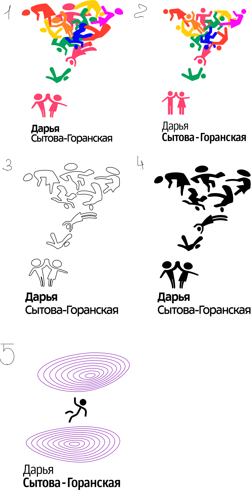 sytova goranskaya process 17